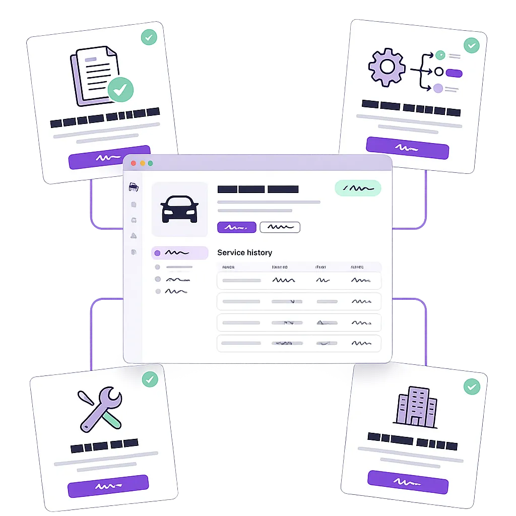 RevAI Custom Dealership Software