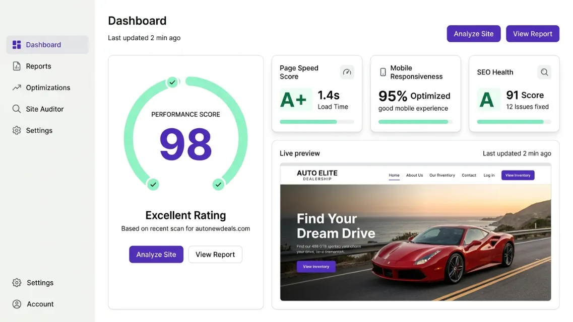 RevAI Dealer Platform Dashboard